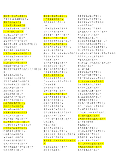 中国重型机械工业协会参加名单