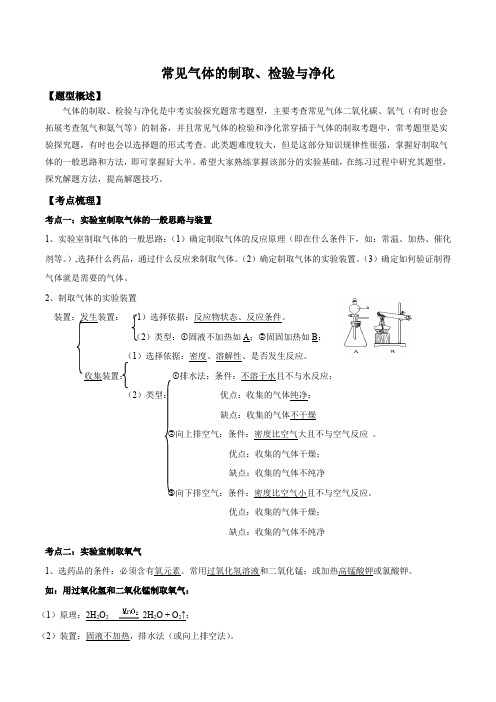 2020年人教版九年级中考化学实验题专练附解答： 常见气体的制取、检验与净化