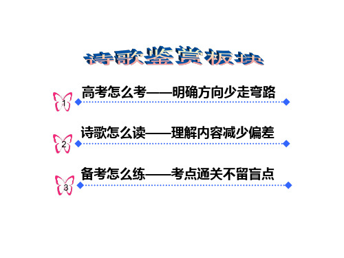 读懂诗家语 ppt课件