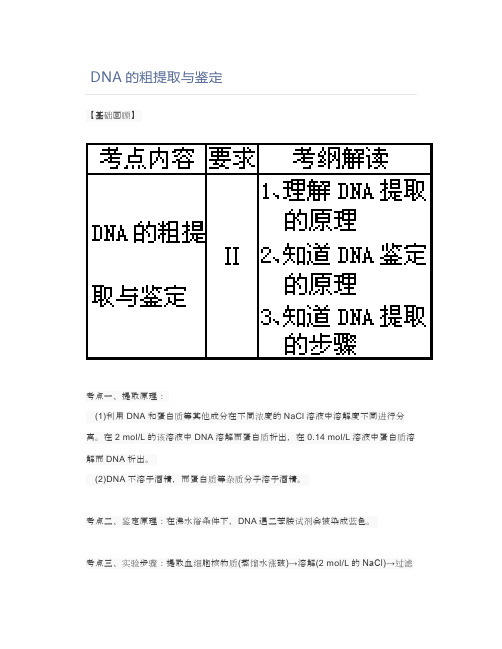 PCR技术的基本操作和应用 (2)