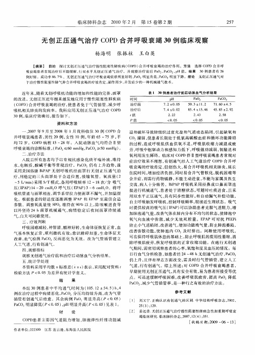 无创正压通气治疗COPD合并呼吸衰竭30例临床观察