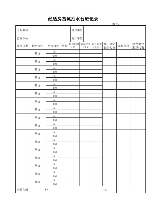 抽水机台班