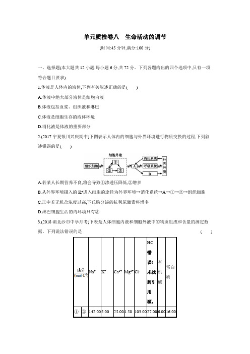 2019高考总复习优化设计1轮生物人教单元质检卷八 生命活动的调节(附答案) (1)