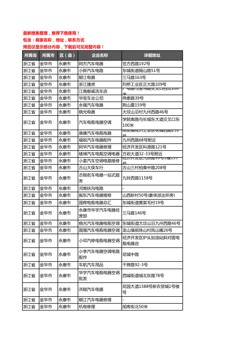 新版浙江省金华市永康市汽车电器企业公司商家户名录单联系方式地址大全40家