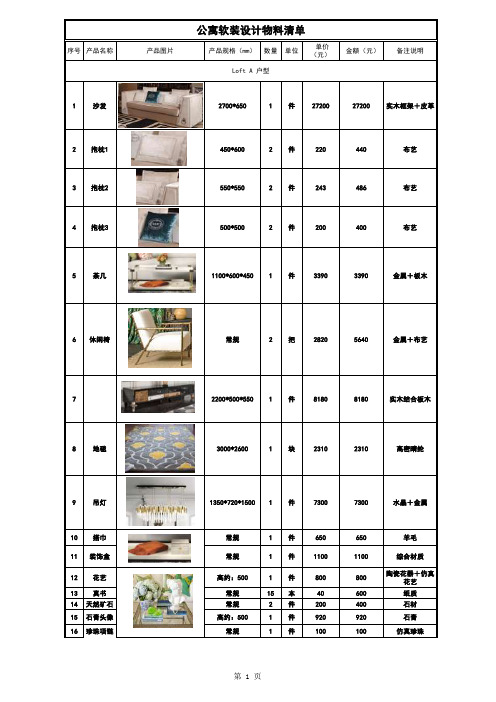 公寓软装设计物料清单报价清单Loft A户型