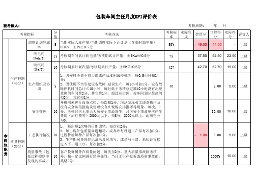 包装车间主任月度KPI评价表