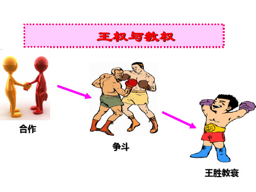 王权与教权