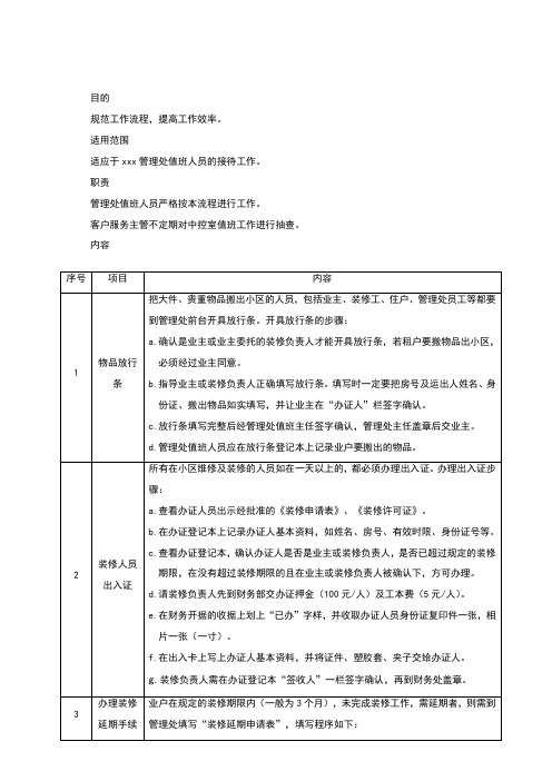 管理处值班员日常工作流程