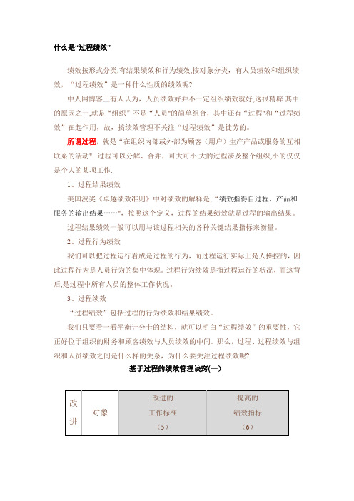 什么是过程绩效【精选文档】