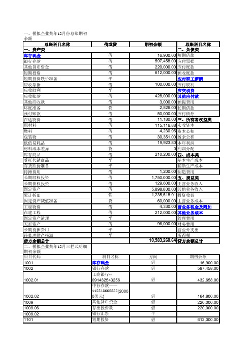 案例表格