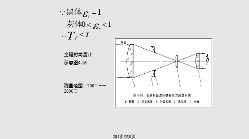 辐射式温传感器PPT课件