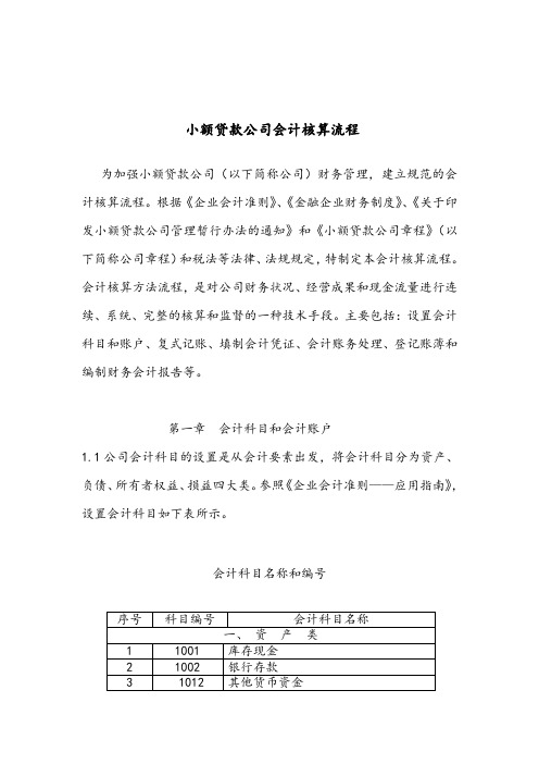 小额贷款公司会计核算流程