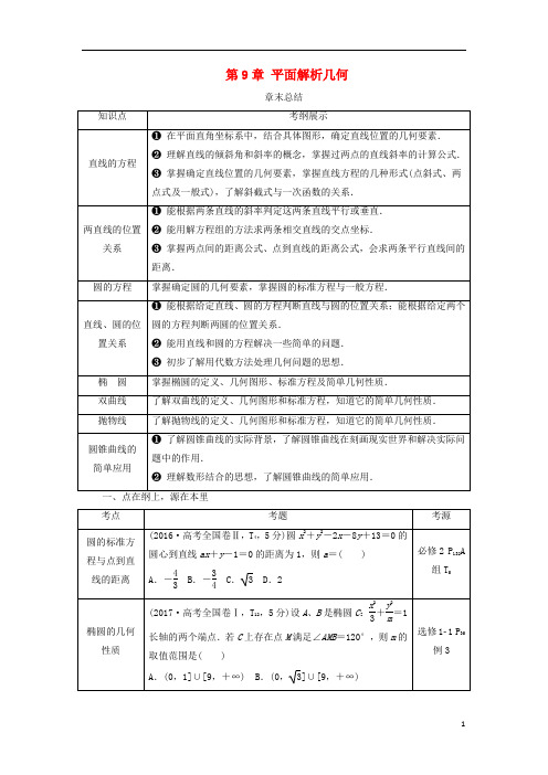 高考数学一轮复习第9章平面解析几何章末总结分层演练文