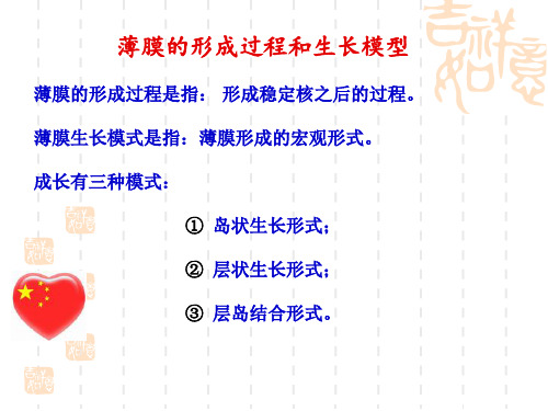 薄膜生长机理