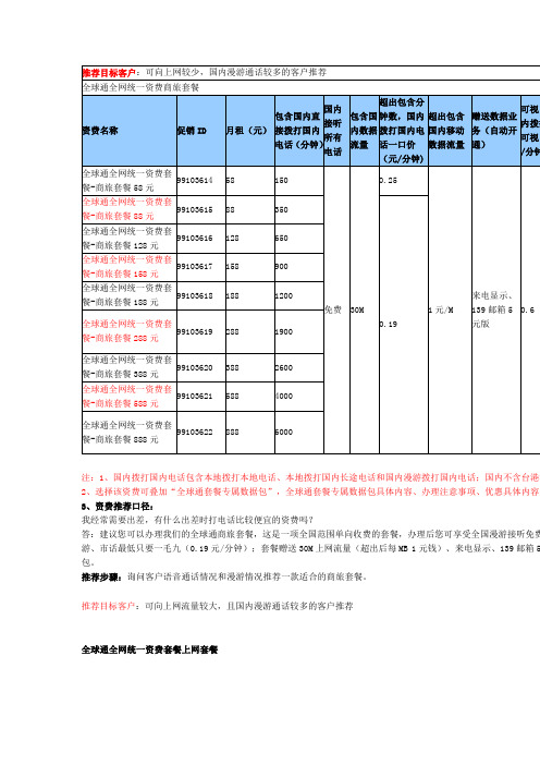 全球通全网统一资费