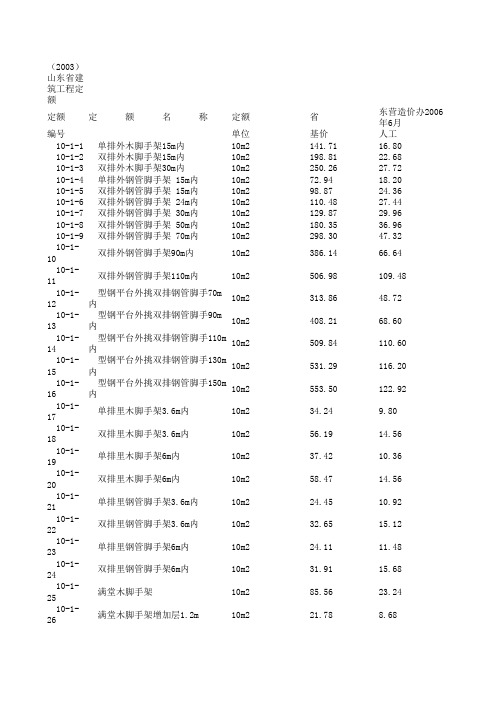 定额编号