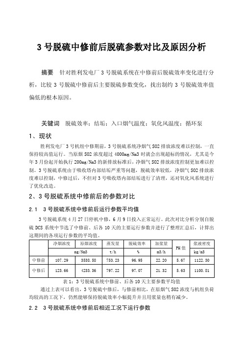 3号脱硫中修前后脱硫参数对比及原因分析