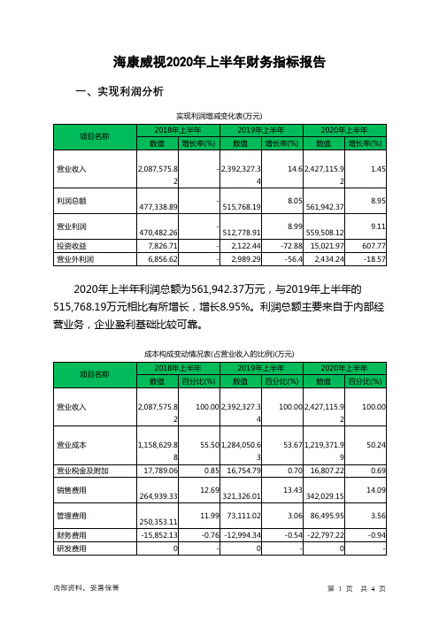 海康威视2020年上半年财务指标报告