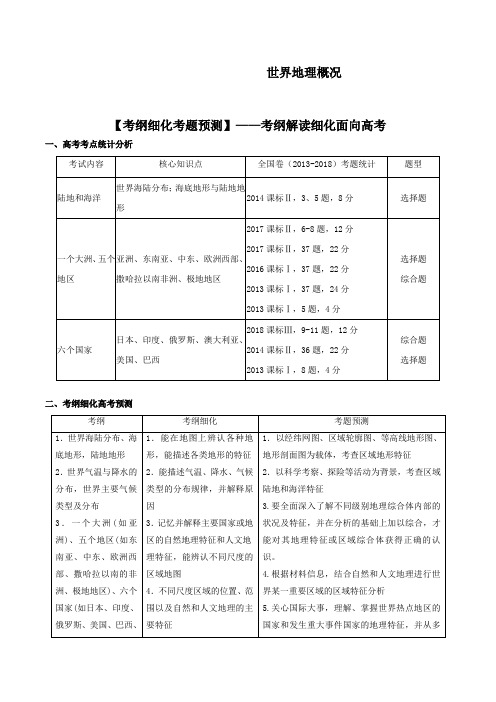 2019届 一轮复习 世界地理概况(讲)-2019年高考地理一轮复习讲练测学案  Word版含解析