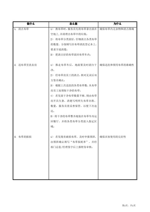 布草更换指导标准