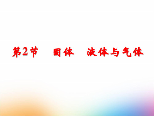 高三物理一轮复习精品课件2：11.2固体、液体和气体