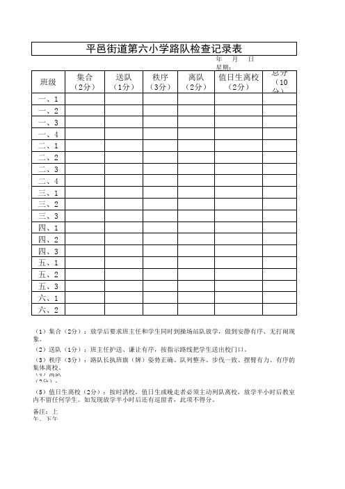 路队检查表