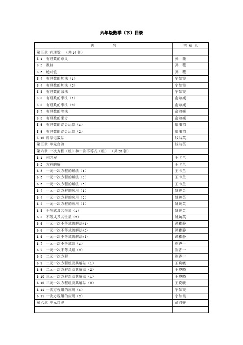 预备下作业(完整版)1