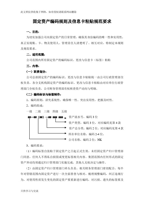 固定资产编码规则资料讲解
