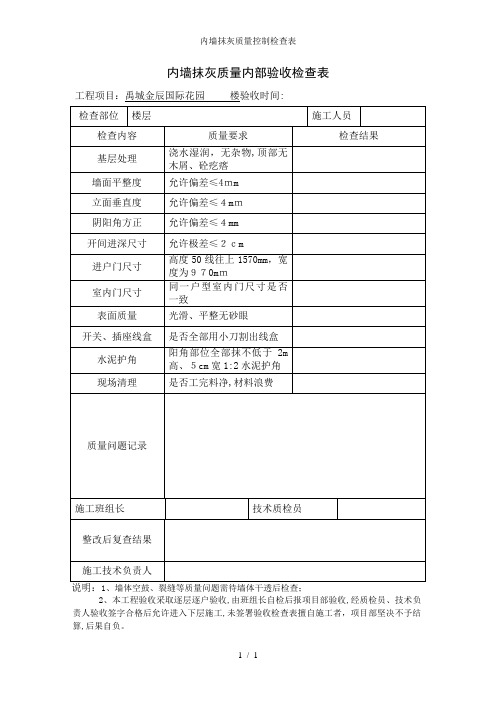 内墙抹灰质量控制检查表