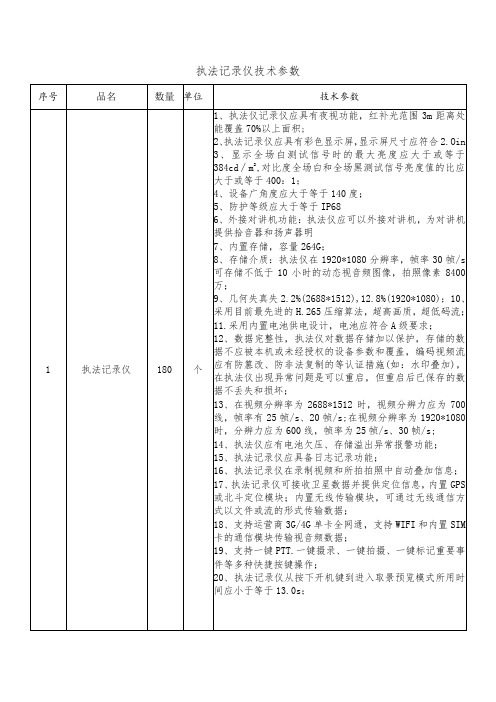 执法记录仪技术参数技术参数