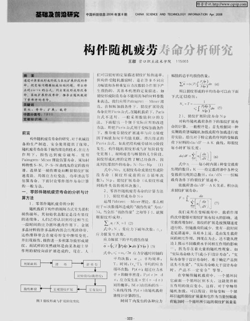 构件随机疲劳寿命分析研究