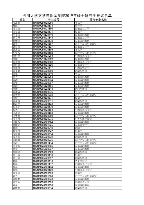 四川大学文学与新闻学院2019年硕士研究生复试名单