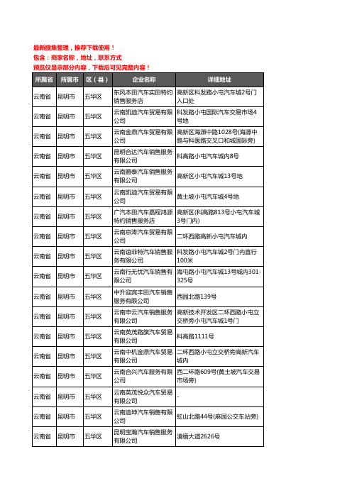 新版云南省昆明市五华区汽车4S店企业公司商家户名录单联系方式地址大全29家