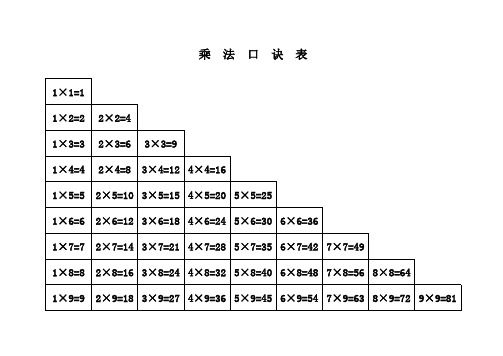 乘法口诀表(打印版)