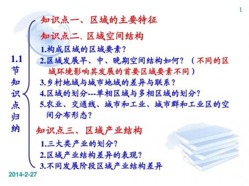 湘教版 高中地理  必修三  复习提要：1.1-1.2