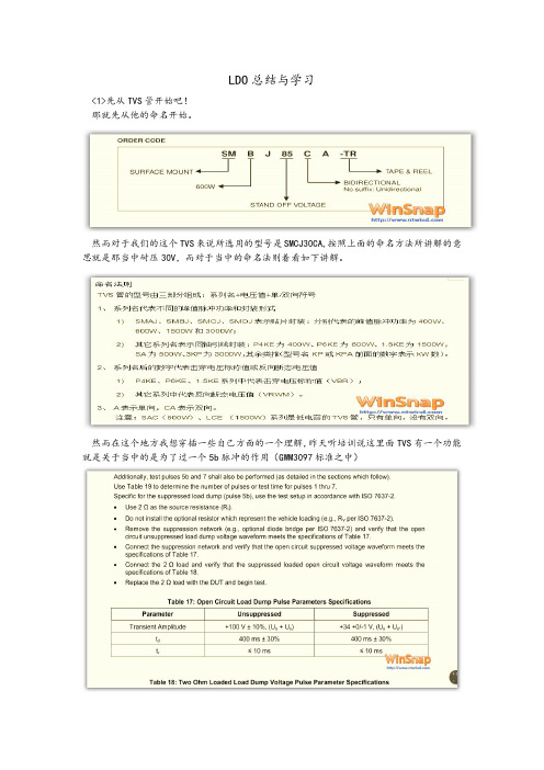 LDO学习与总结