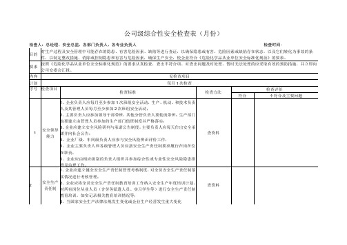 公司级综合性安全检查表