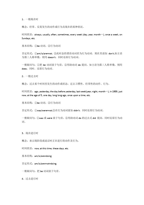 英语八大时态归纳总结