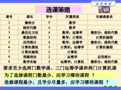 数学建模    选课策略