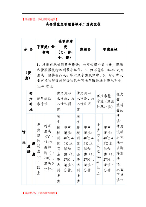 消毒供应室普通器械手工清洗流程(精编文档).doc
