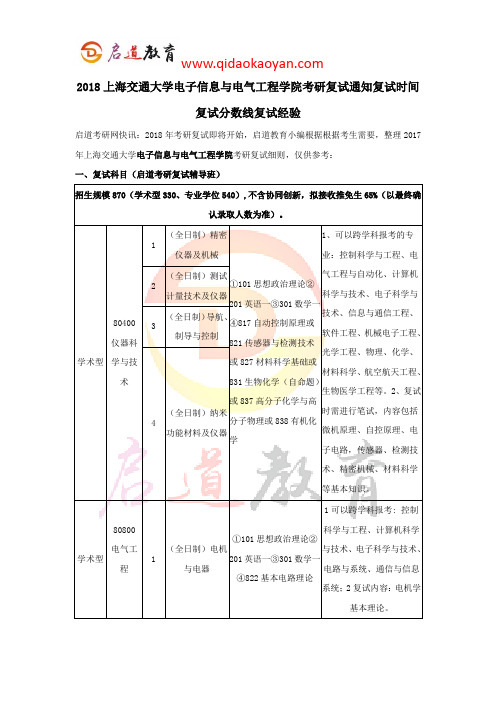 2018上海交通大学电子信息与电气工程学院考研复试通知复试时间复试分数线复试经验