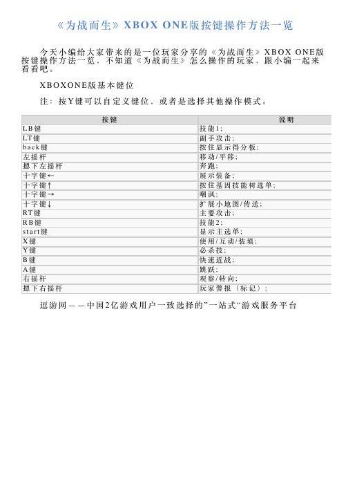 《为战而生》XBOXONE版按键操作方法一览