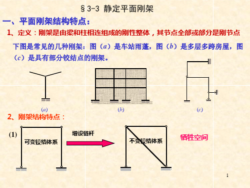 结构力学之静定刚架