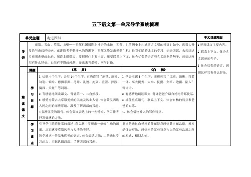 五下语文第一单元导学系统梳理解读
