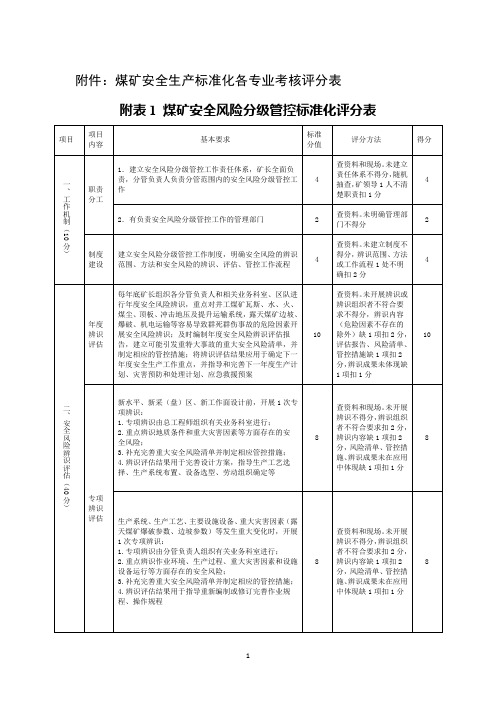 4月20标准化各专业评分情况