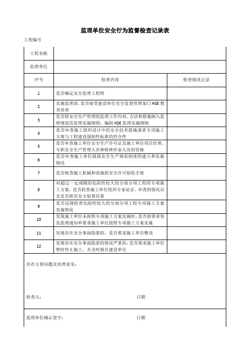 监理单位安全行为监督检查记录表