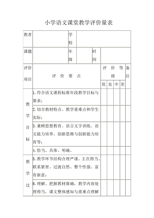 小学语文课堂教学评价量表