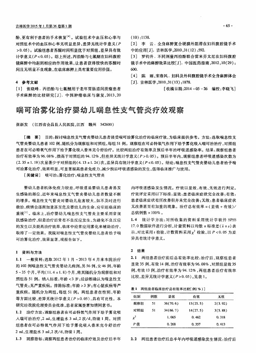喘可治雾化治疗婴幼儿喘息性支气管炎疗效观察