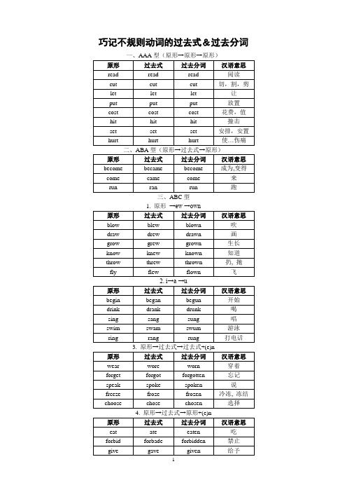 (完整版)经典巧记不规则动词的过去式和过去分词,用来背诵