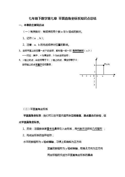 七年级下数学第七章_平面直角坐标系知识点总结